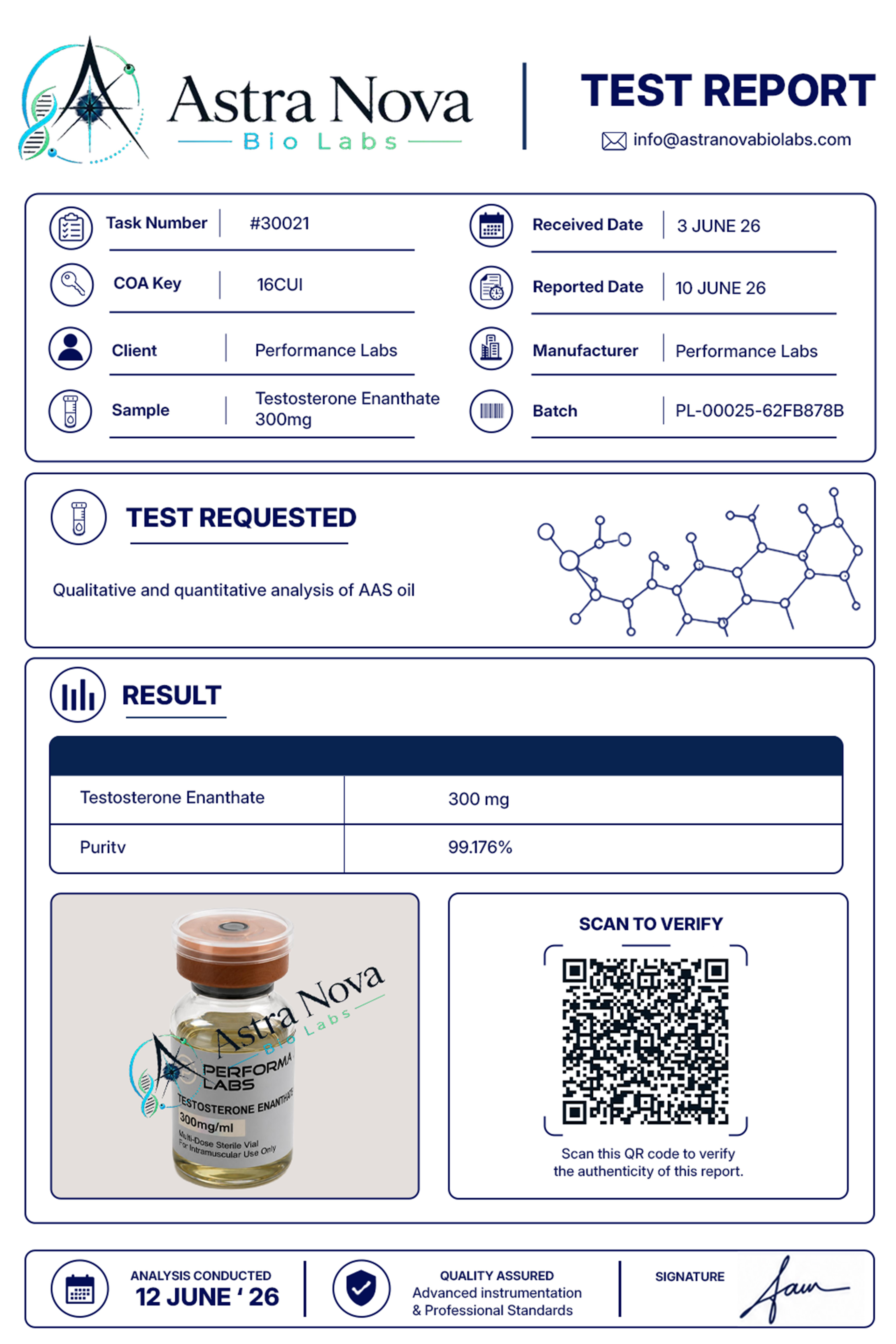 Testosterone Enanthate - 300mg Test Report