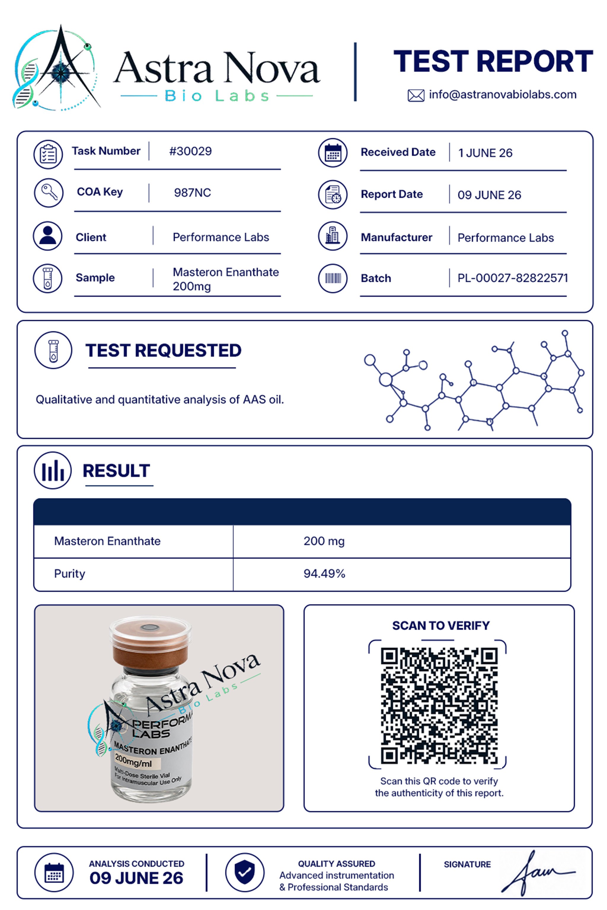Masteron Enanthate - 200mg Test Report
